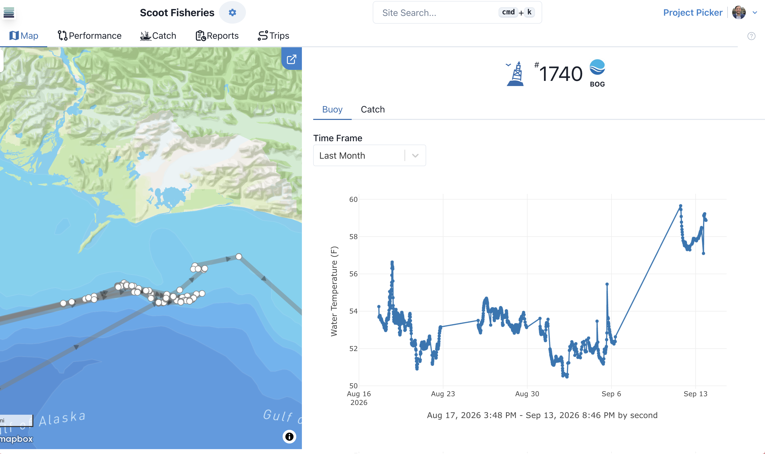 Smart Buoy data page